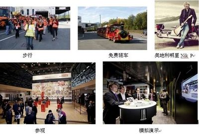 愛格開放日:一個偉大的成功,愛格集團50周年慶